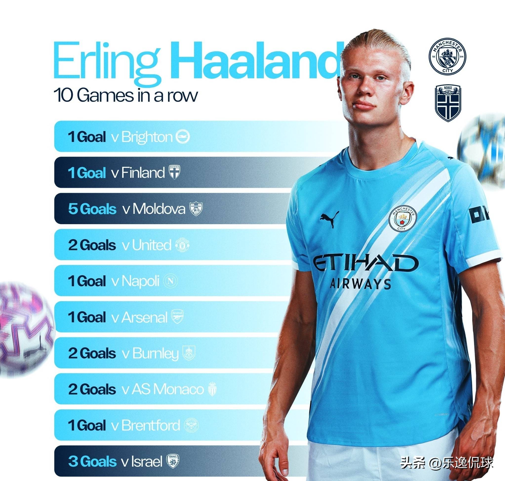 西蒙尼：除了少数强队，几乎所球队客场作战都会遇到问题（西蒙尼：除极少数强队外，绝大多数球队客场都会遭遇困难）